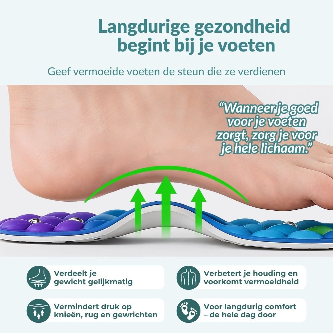 ReliveX™ Magnetische Inlegzolen | Verlies Gewicht bij ELKE STAP