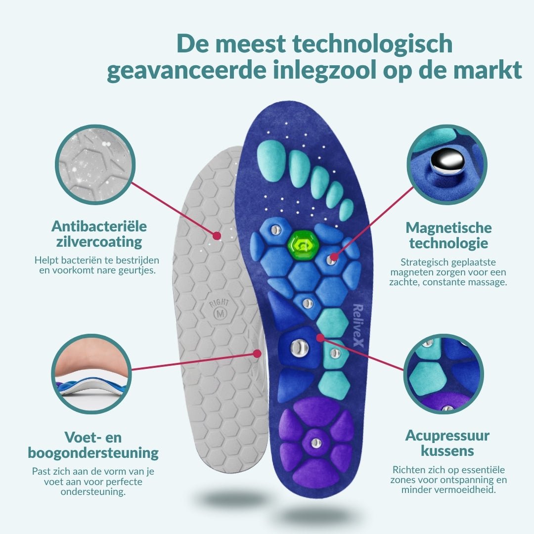 ReliveX™ Magnetische Inlegzolen | Verlies Gewicht bij ELKE STAP