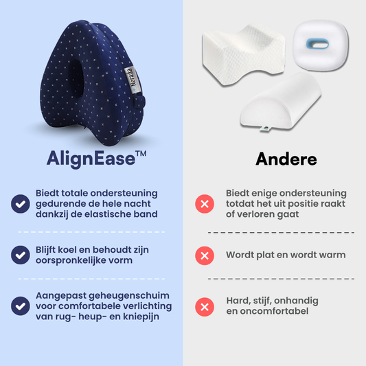 AlignEase™  Steunkussen - Verlicht Rugpijn, Heuppijn en Ischias